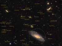 M106 Galaxy Group